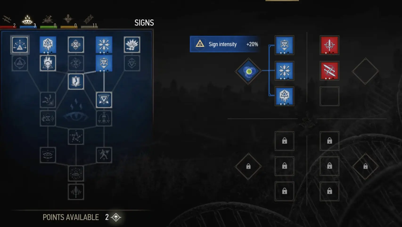Witcher 3 Remastered Skill Tree: What Should You Unlock First?