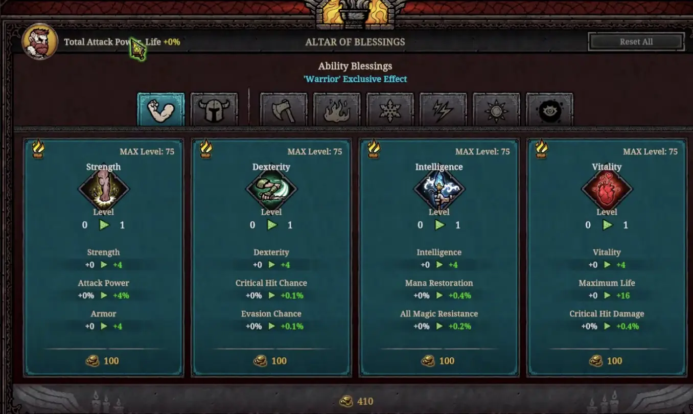 Tower of Babel Survivors of Chaos Altar of Blessings upgrade menu showing gold-based progression upgrades