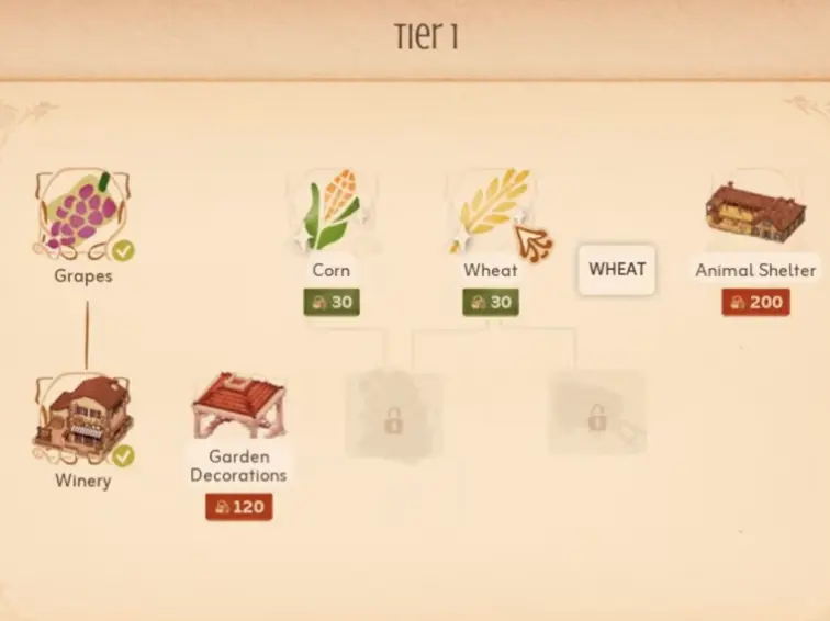 Town to City farm research menu showing corn, wheat, bakery, and Farm Points