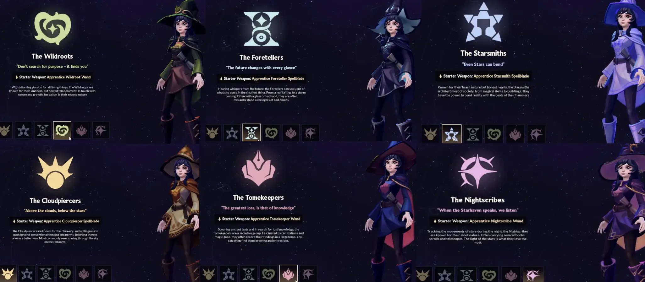 Witchspire Coven choice overview showing Cloudpiercers, Starsmiths, Foretellers, Wildroots, Tomekeepers, and Nightscribes